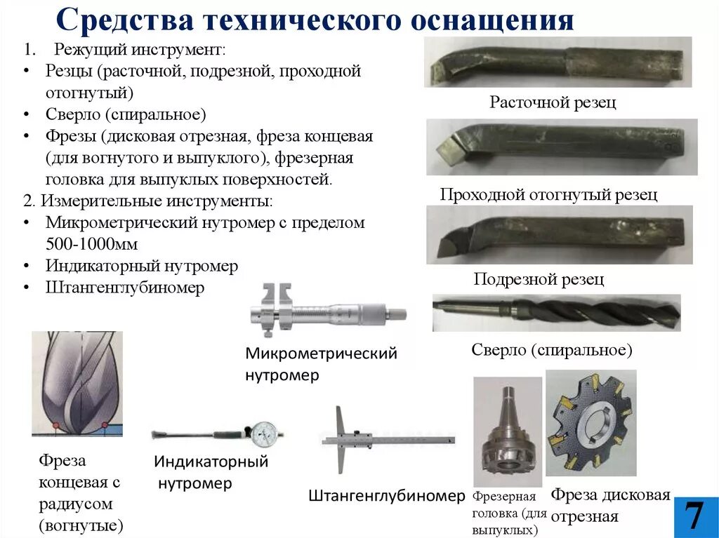 Применение оборудования и технологической оснастки Применяемое оборудование и оснастка: найдено 90 изображений