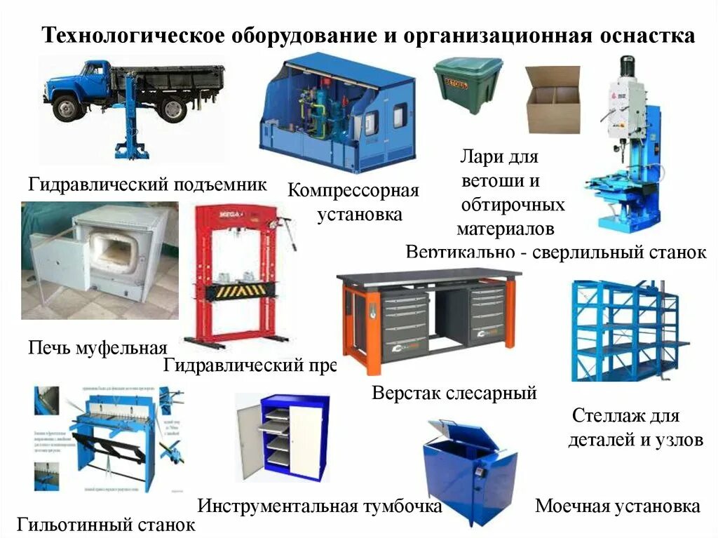 Применение оборудования и технологической оснастки Equipment description