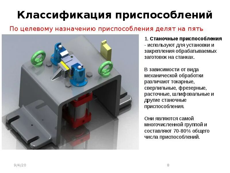 Применение оборудования и технологической оснастки Место технологической оснастки в технологической системе