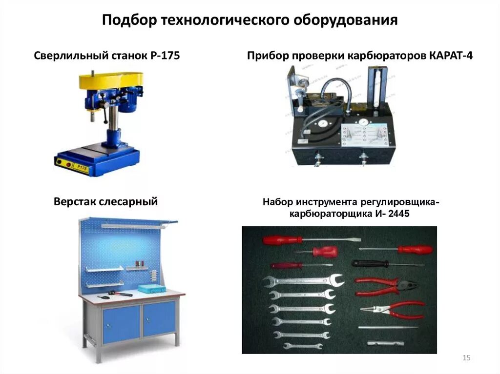 Применяемое оборудование и оснастка Подбери оборудование