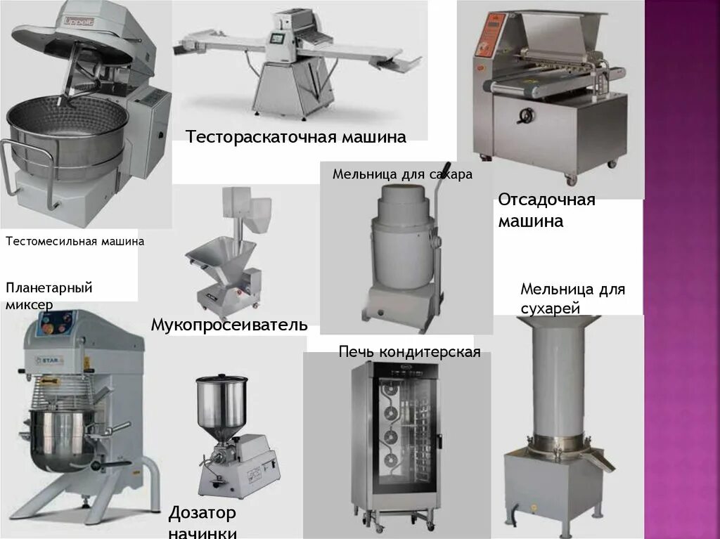 Применяемое оборудование и оснастка Какое нужно оборудование для моторных блоков, виды и характеристика: Советы