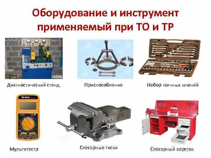 Применяемое оборудование и оснастка Приспособления применяемые при обслуживании