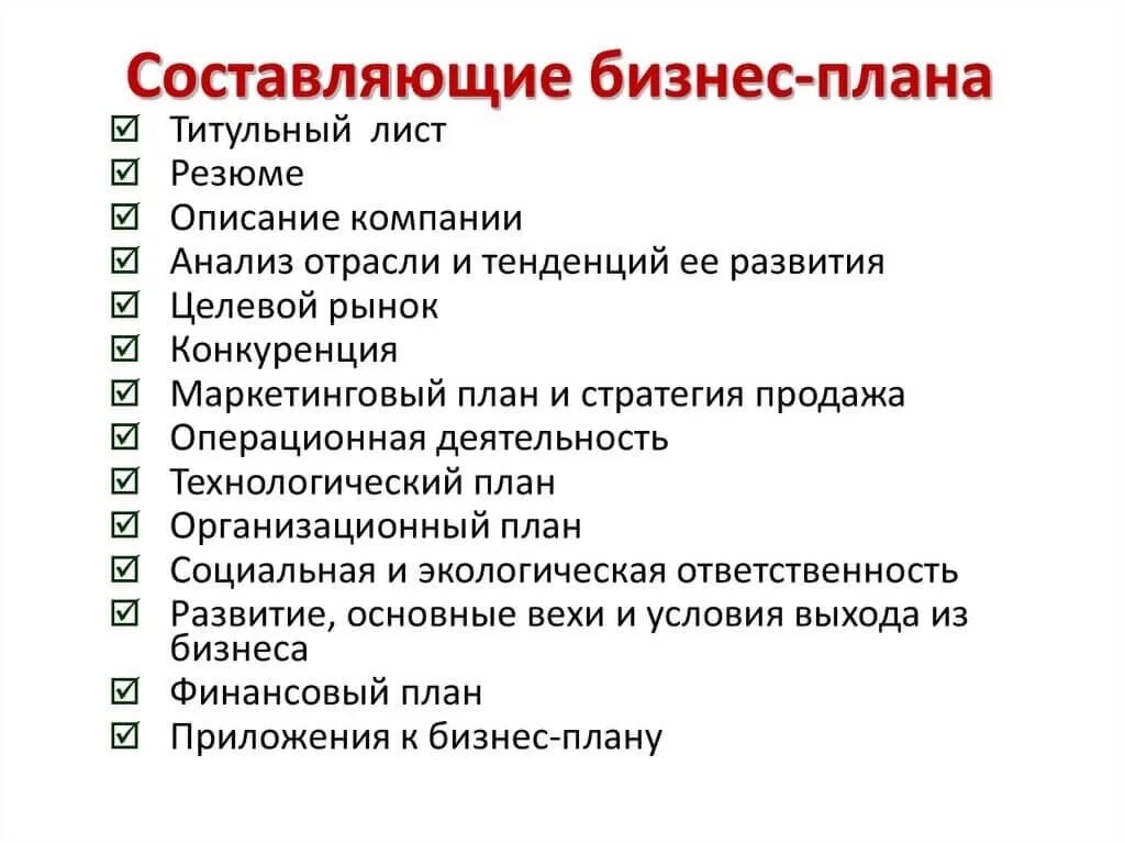 Пример бизнес плана дома Бизнес план открытия собственного дела