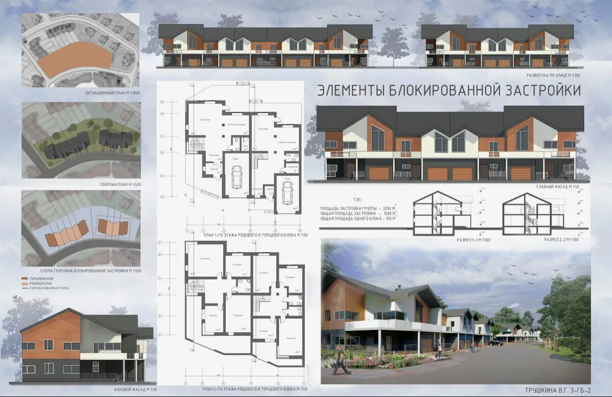 Пример блокированного дома Элементы блокированной застройки Дом, Проекты