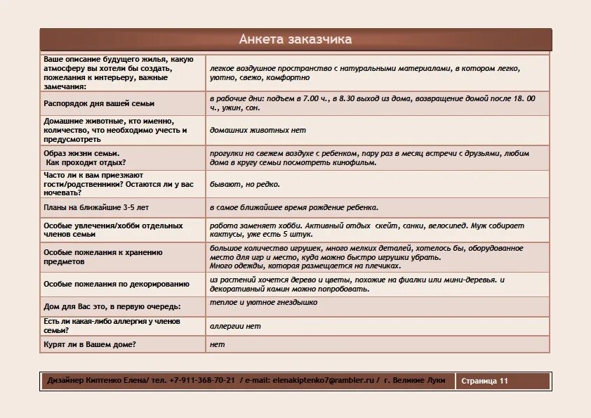 Анкета для заказчика дизайн проекта интерьера - Гранд Проект Декор.ру
