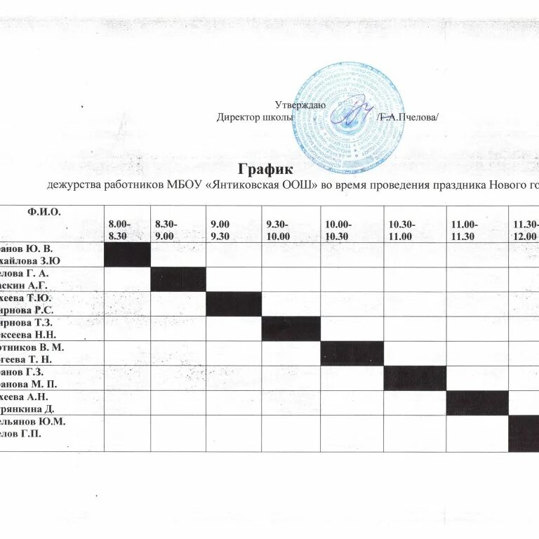 Пример дежурства на дому медицинских работников Как составить график дежурств по уборке - График дежурства в общежитии по комнат