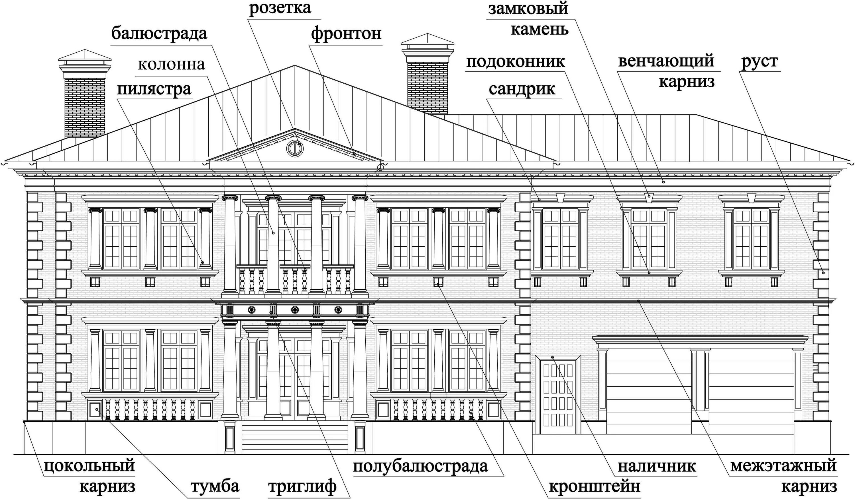 Пример имени дома Фасадный декор из пенопласта, изготовление архитектурных элементов декора в Моск