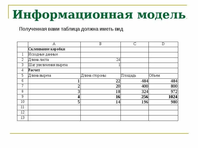 Пример информационной модели квартиры жилого дома Формализация и визуализация моделей - презентация, доклад, проект скачать