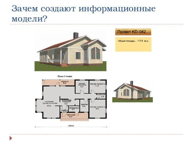 Пример информационной модели квартиры жилого дома Коллективное сетевое взаимодействие в информационном моделировании - информатика