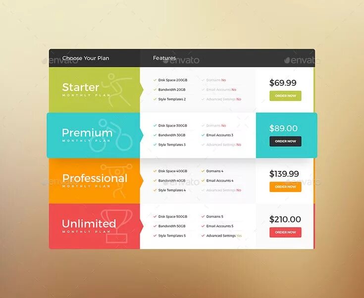 Пример красивого оформления таблицы Horizontal & Vertical Pricing Tables Pricing table, Horizontal, Ui design websit