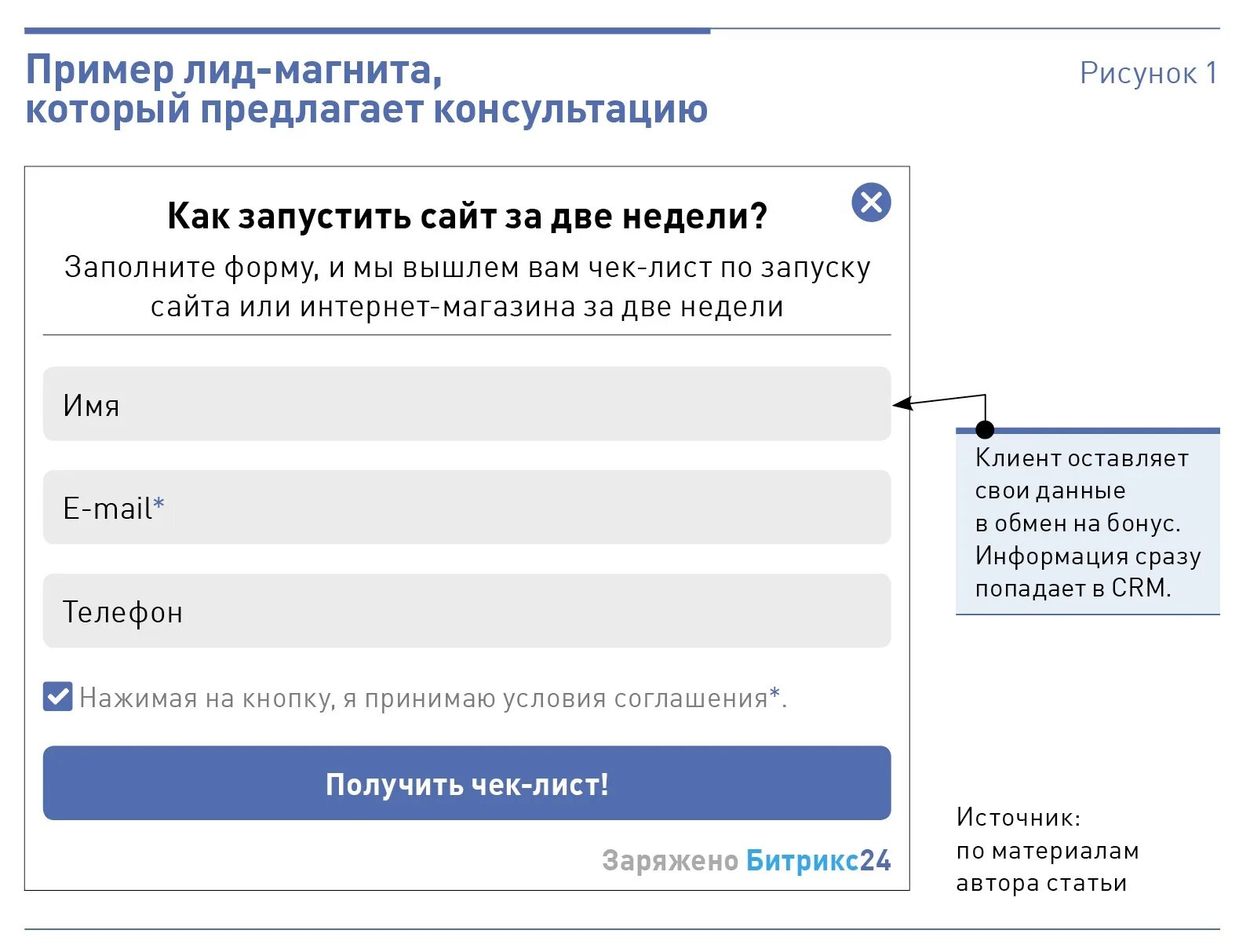 Пример крутого лид магнита по строительству домов Как сделать простой лид-магнит, чтобы заманить клиента - Коммерческий директор №