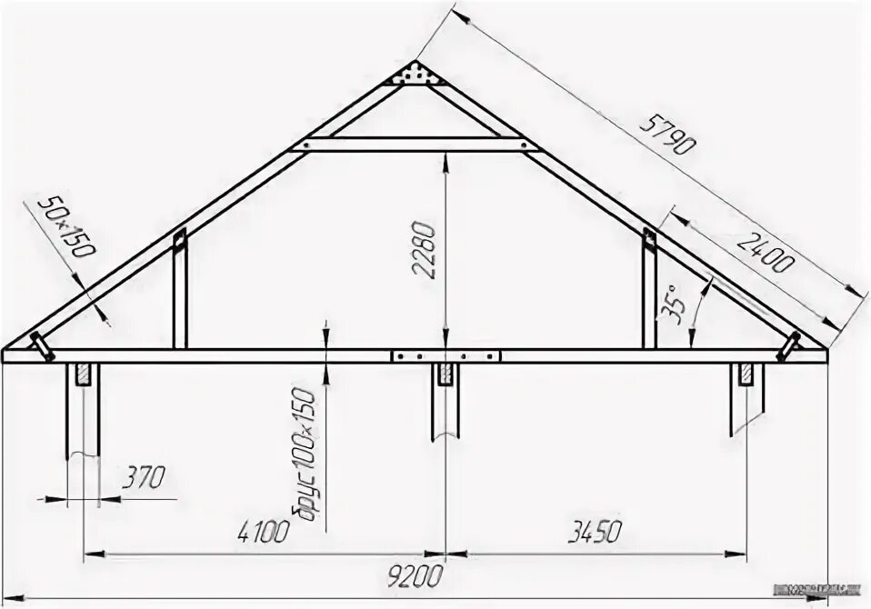 Пример крыши дома Now You Can Build ANY #Shed In A Weekend Even If You've Zero #Woodworking Experi