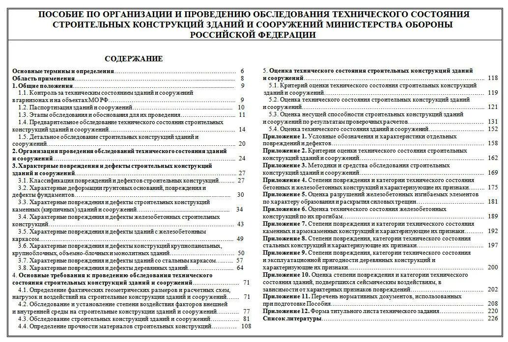 Пример обследования инженерного оборудования жилого дома дома Программа проведения обследования