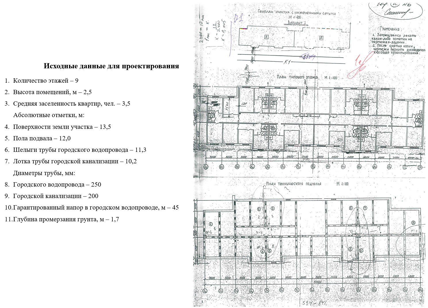 Пример обследования инженерного оборудования жилого дома дома Задание № 1.Инженерное оборудование зданий