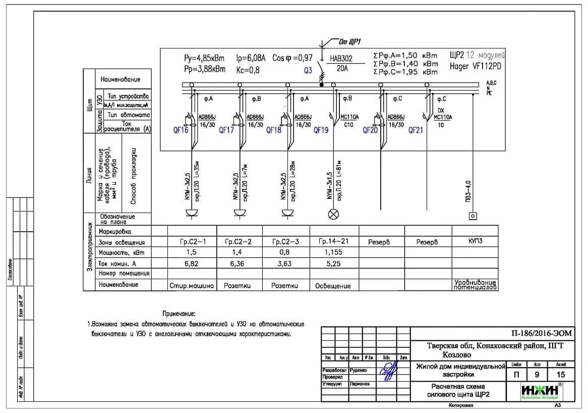 Согласование исполнительных чертежей в эксплуатирующих организациях в Москве: 86