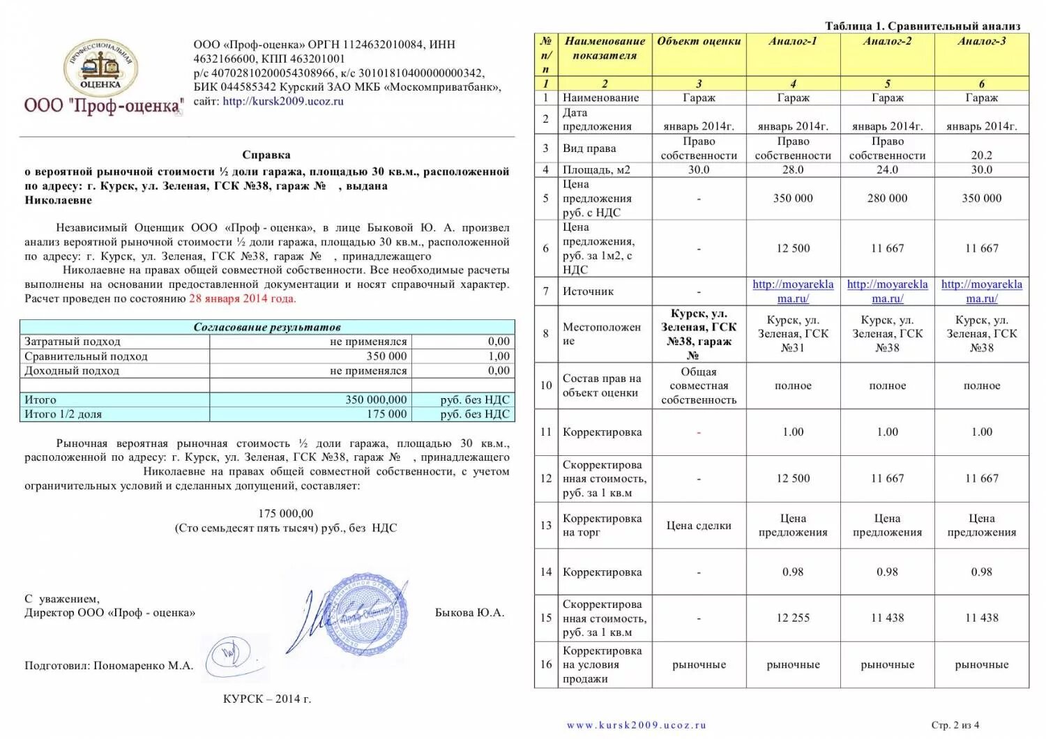 Пример отчета по оценке дома для суда Акт оценки материала: найдено 80 картинок