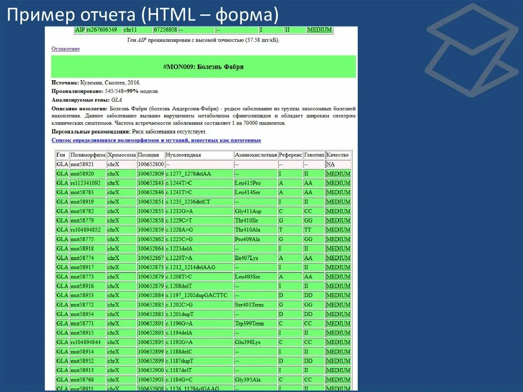 Пример отчета жилого дома Zenome.io IT на службе у современной науки - online presentation