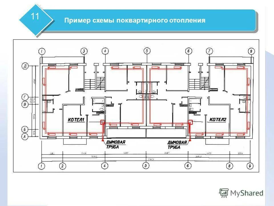 Пример отопления жилого дома Индивидуальное отопление в квартире: схемы для многоквартирного дома