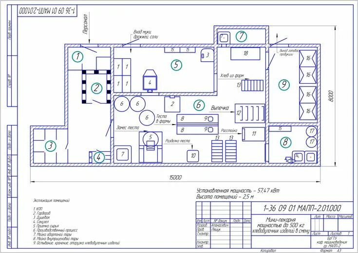 Пример планировки цеха План мини-пекарни Diagram, Mini, Ants