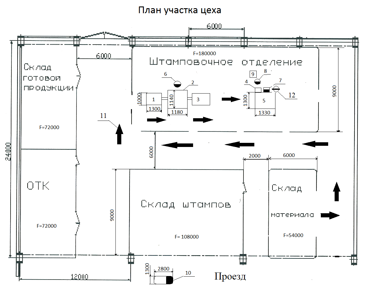 Пример планировки цеха Схема расположения оборудования в цехе