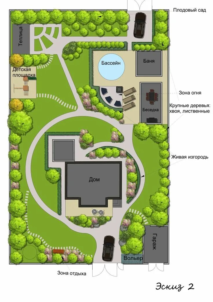 Пример планировки участка 10 соток План участка Garden design plans, Garden design layout, Landscape plans