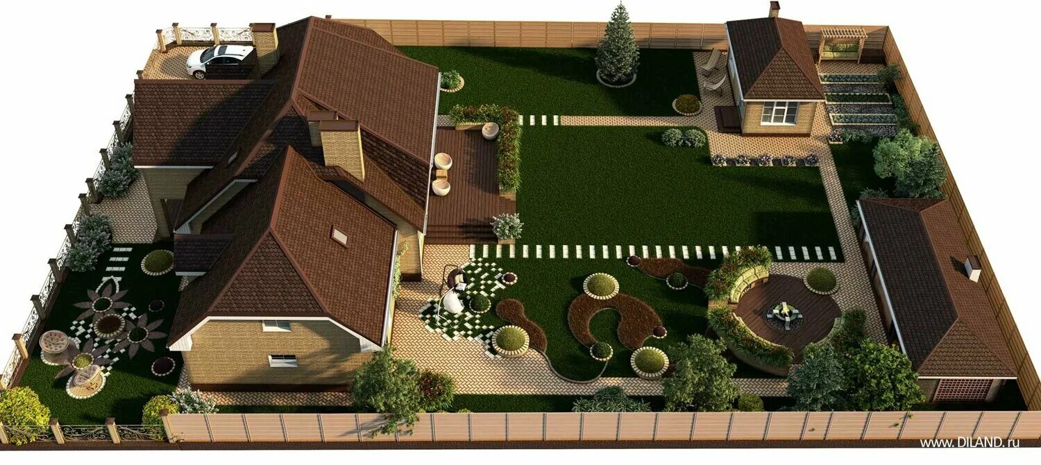 План участка Garden design plans, Garden design layout, Landscape plans