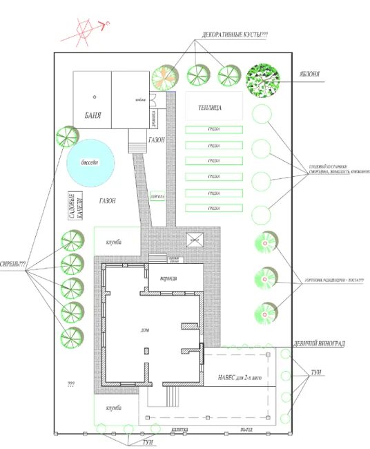 Пример планировки участка 8 соток Грамотная планировка участка 6 соток от А до Я!