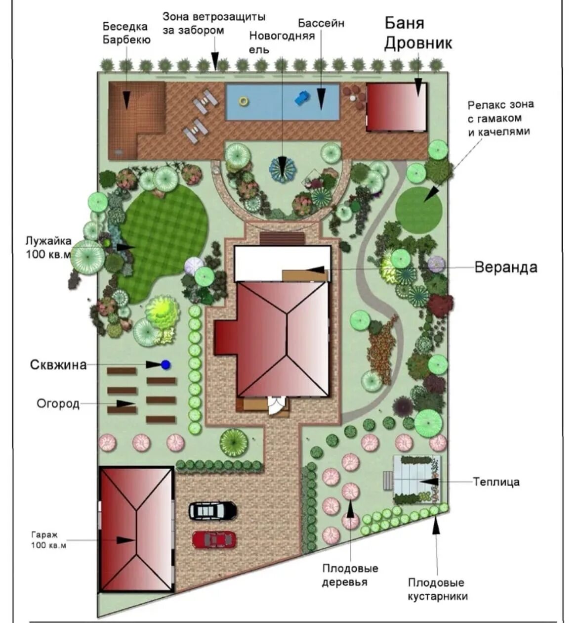 Пример планировки участка 8 соток Evaluate the plot plan of 10 acres 2022 Строительство VK