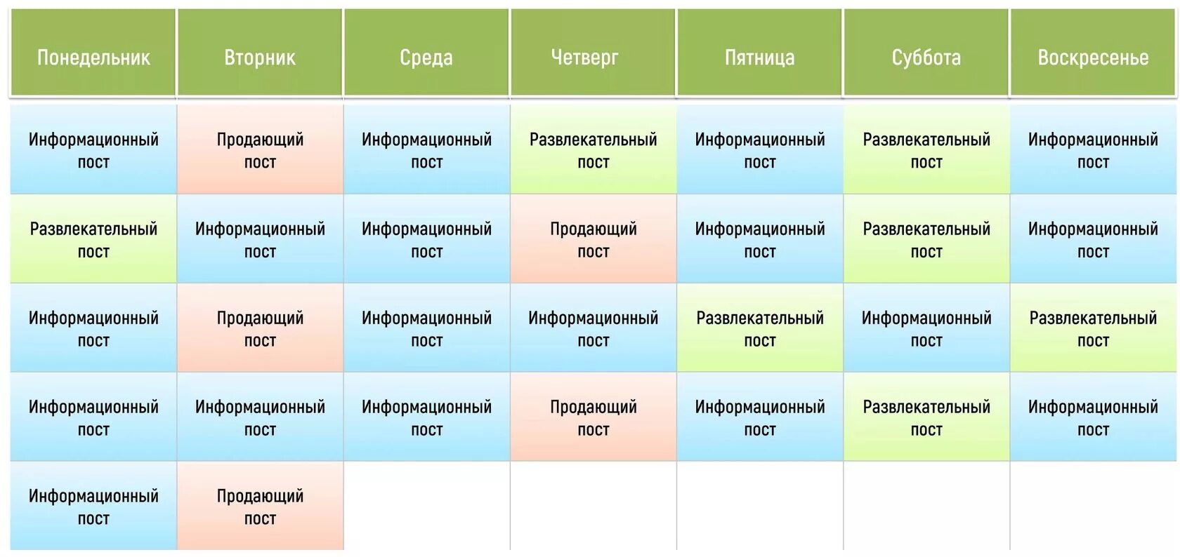 Пример покупки дома Контент-план для Инстаграм: пример результативного контент-плана на месяц, как п