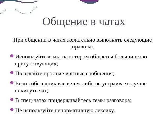 Пример правил чата дома Правила коммуникации в чате