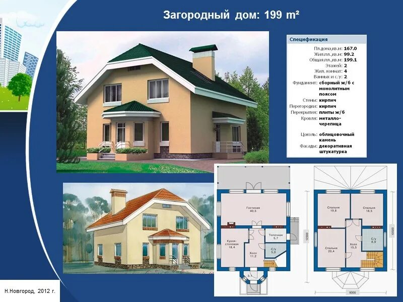 Пример презентации загородного дома Презентация загородного дома для продажи - Basanova.ru