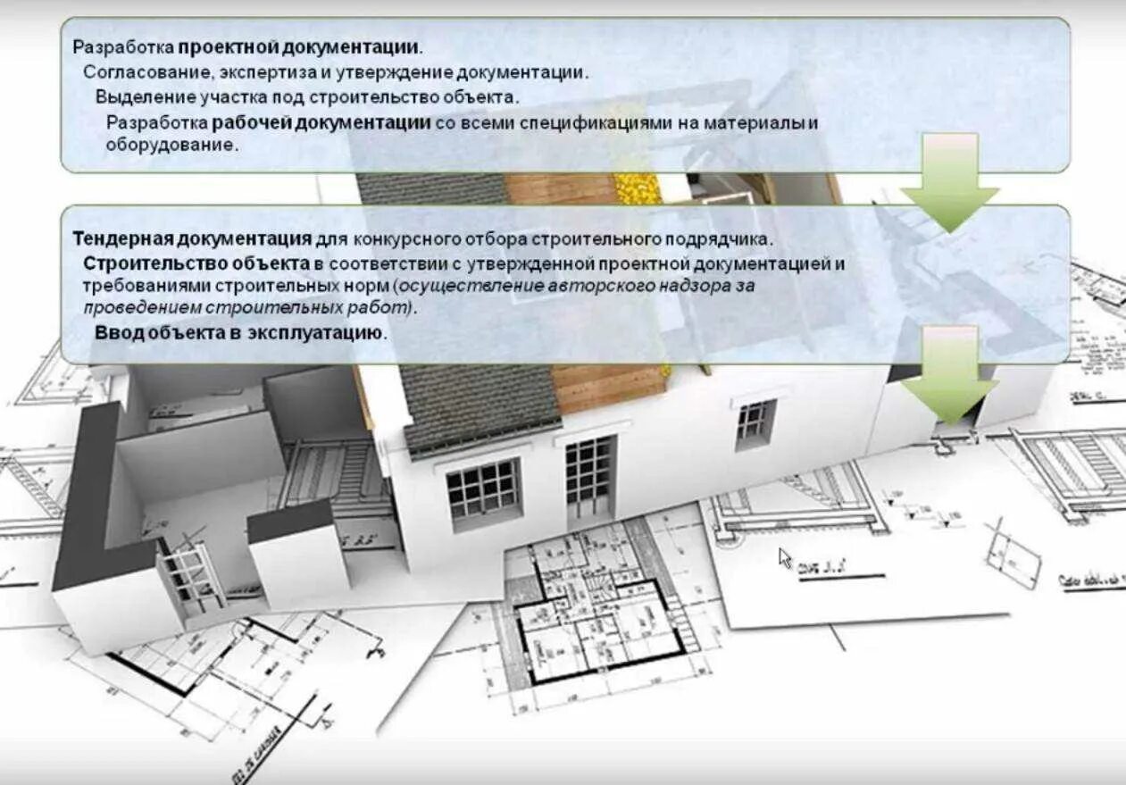 Пример проектной документации домов Разработка сметной документации на объект строительства