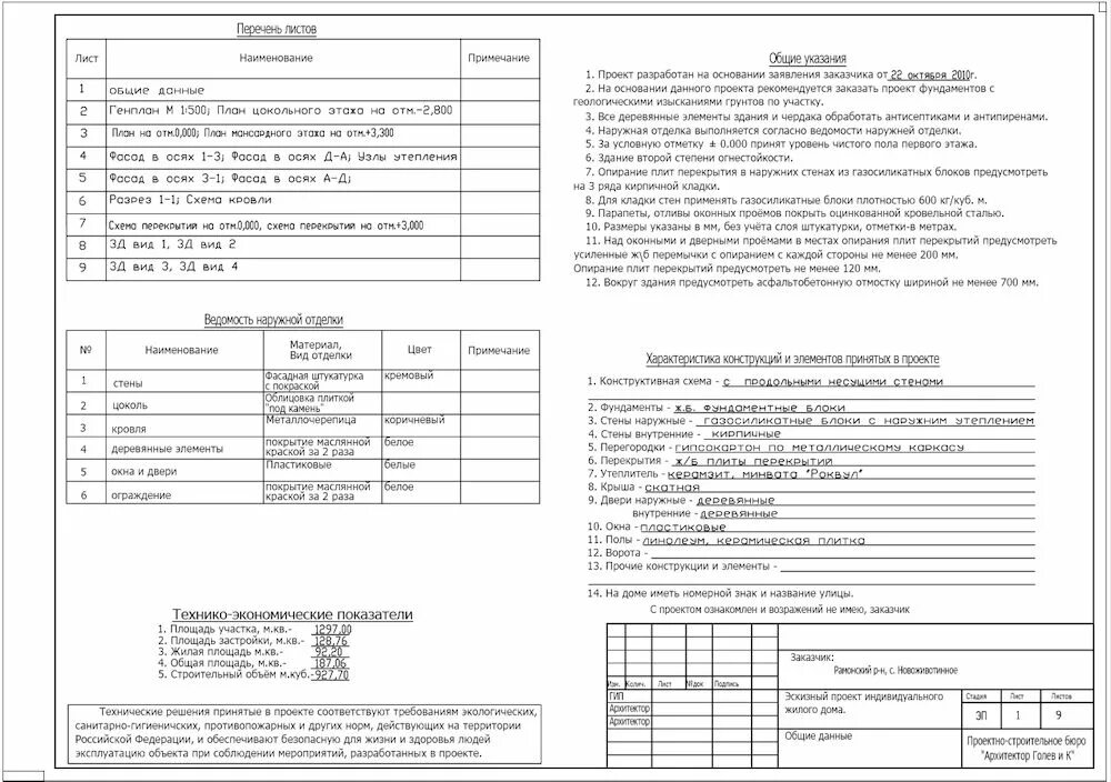 Пример проектной документации домов Цена проекта дома