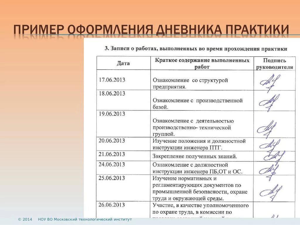 Пример производственной практики управление эксплуатации многоквартирным домом График учебной практики