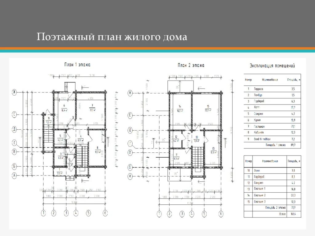 Пример пз иос1 жилой дом Презентация 1.0. - Строительная проектная документация в трех частях - Speaker D