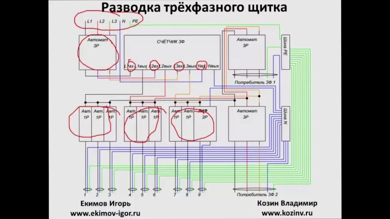 Пример разводки 3 фазной сети в доме Урок 5.8: Монтаж распределительного щита - YouTube