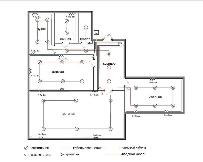 Пример разводки электрики в доме Схема электропроводки в квартире 3 комнатная квартира фото - DelaDom.ru