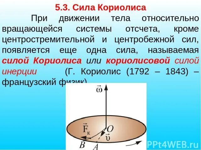 Пример силы кориолиса дома Century 21 small arms (part two)