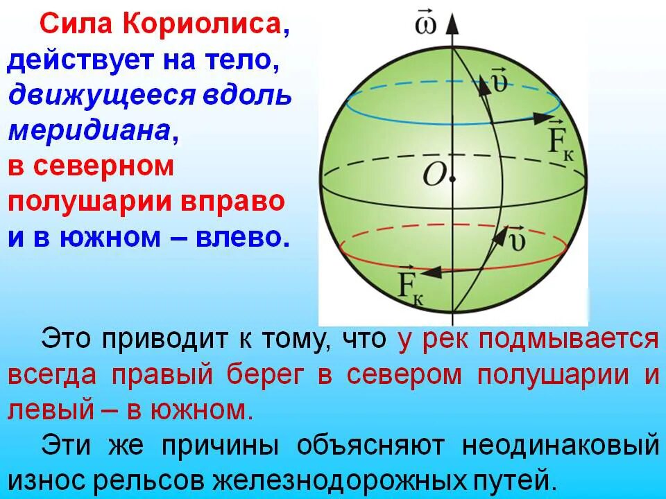 Пример силы кориолиса дома Билим булагы - Sila Koriolisa2.jpg