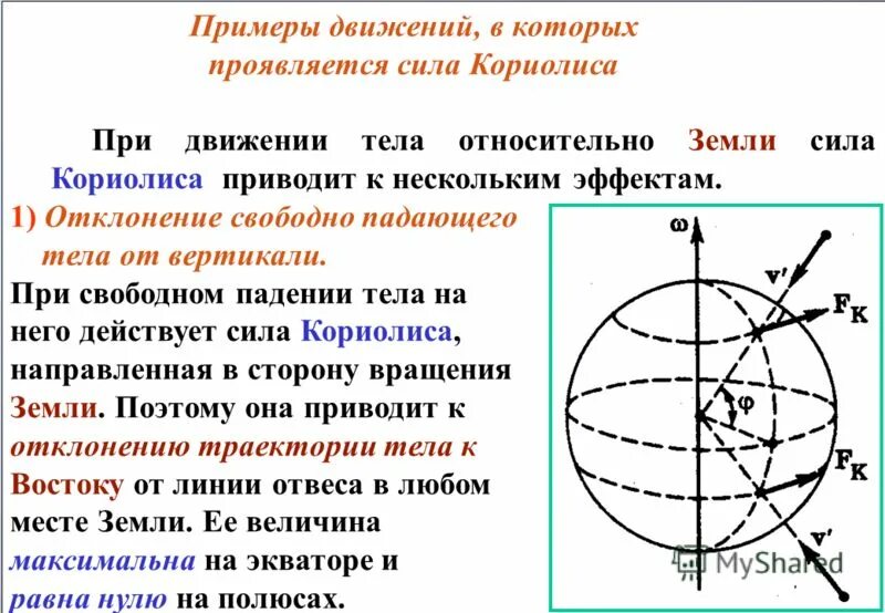 Пример силы кориолиса дома Научно-технический форум SciTecLibrary - Эфир как Материя Переходного Состояния 