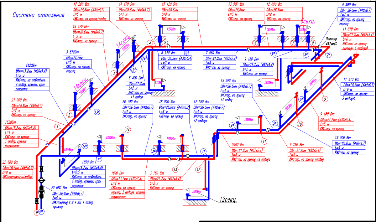 Пример системы отопления дома Гидравлический расчет системы отопления с попутным движением теплоносителя (2 ча
