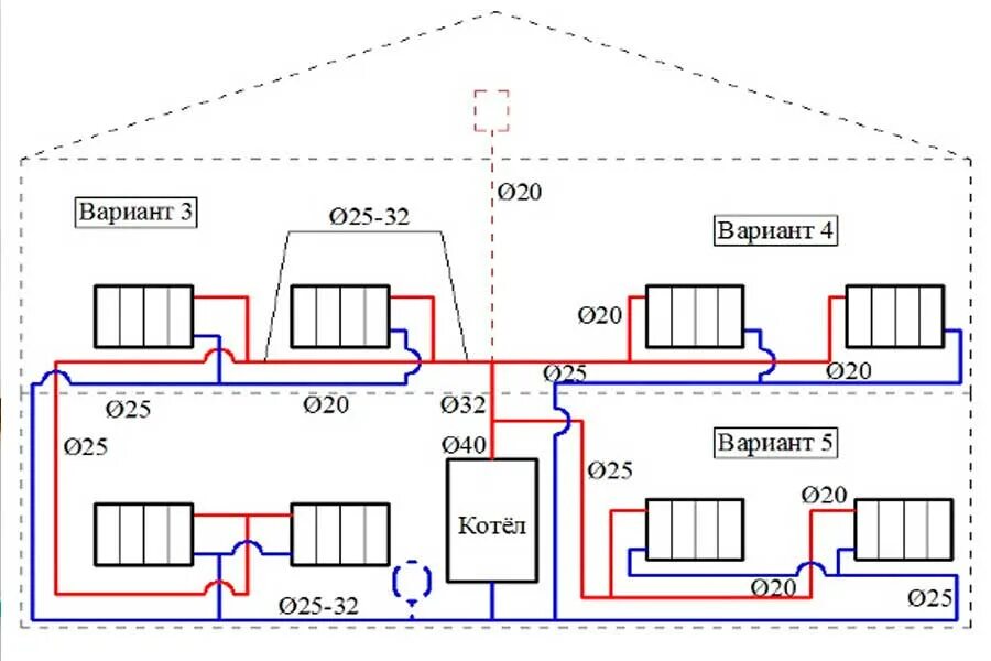 Пример системы отопления дома Схема отопления двухэтажного дома - обзор вариантов, рейтинг лучших циркуляционн