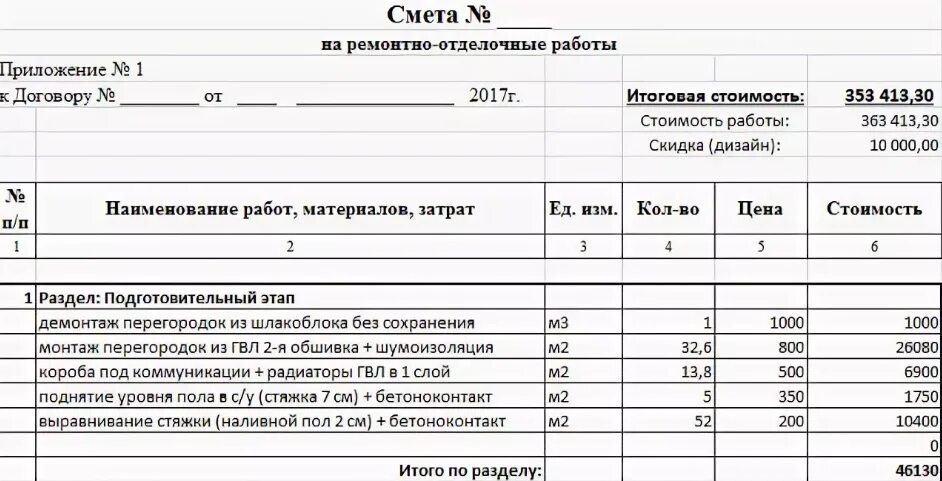 Пример смет на отделку "Почему мне никто не хочет делать смету на ремонт квартиры?"-спросил у меня зака