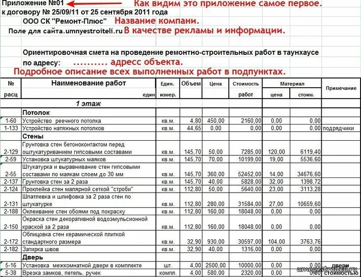 Пример смет на отделку Бланк смета на строительные работы Отделочные работы, Работы, Книги