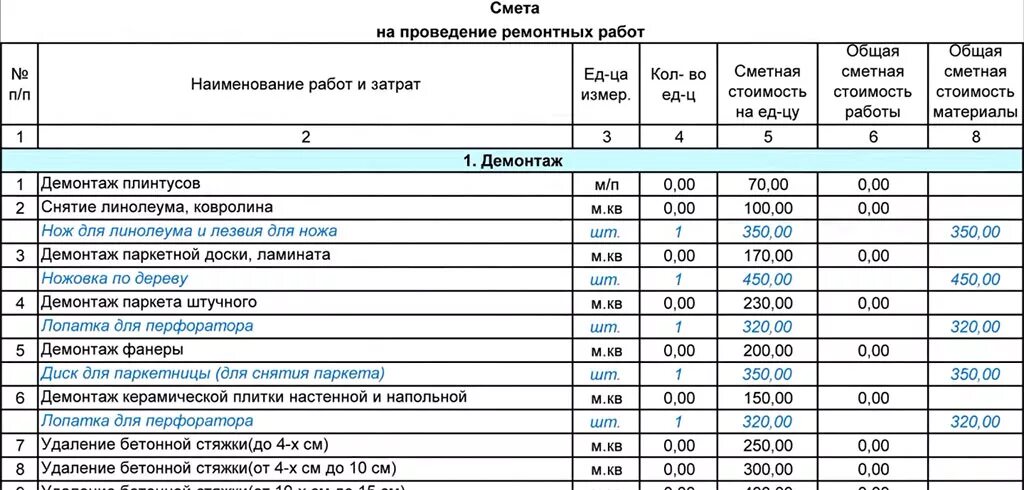 Пример смет на отделку Смета онлайн - составить смету, заказать, посмотреть примеры