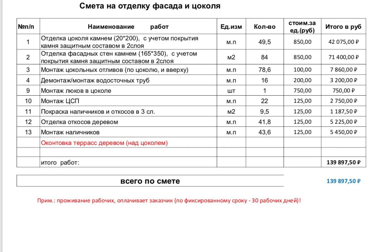 Пример смет на отделку Прайс фасадные: найдено 79 изображений