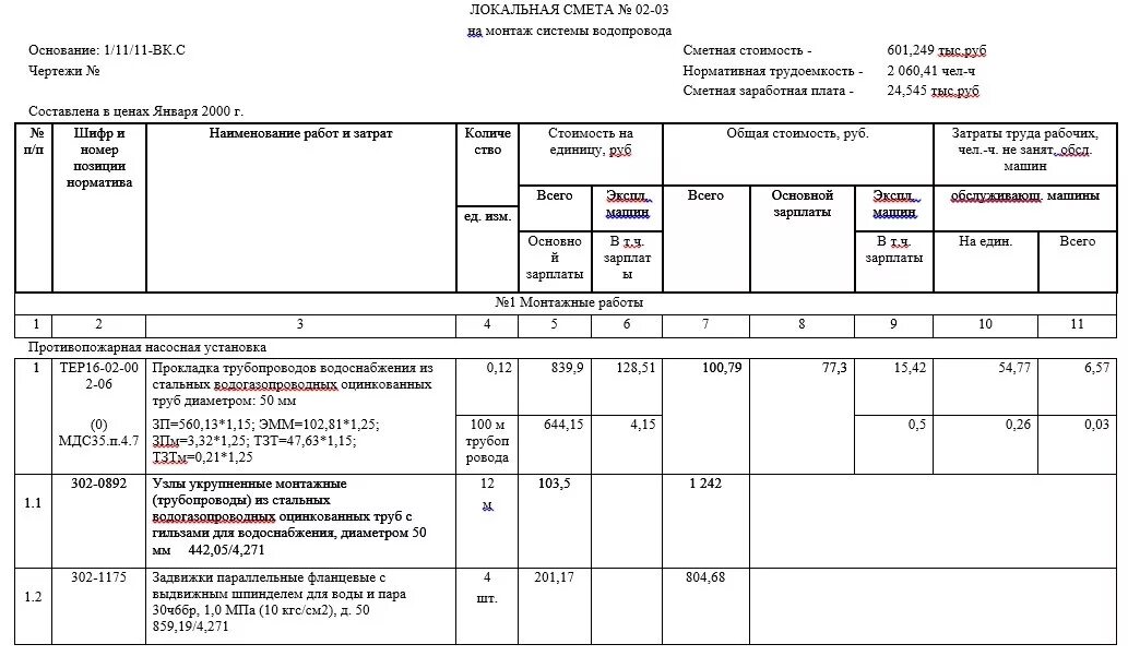 Пример сметы на з вертикальную планировку ЛОКАЛЬНАЯ СМЕТА на монтаж системы водопровода - Составление смет. Заказать услуг