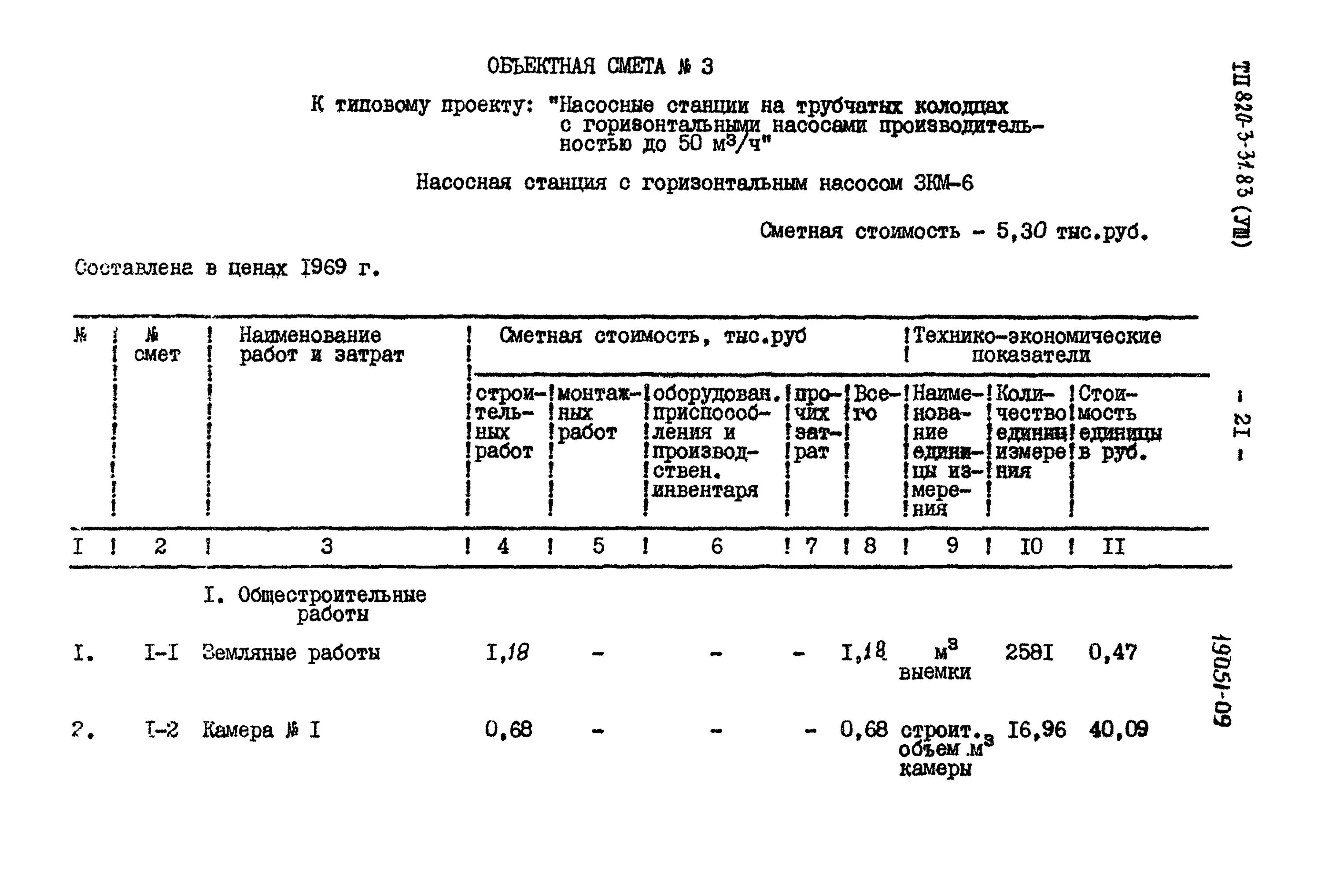 Пример сметы на земляные работы вертикальную планировку Скачать Типовой проект 820-3-31.83 Альбом VIII. Сметы