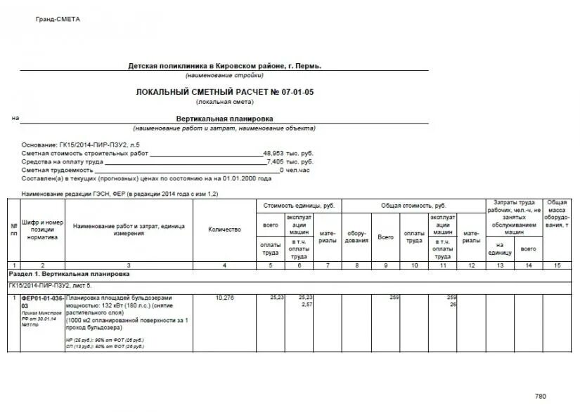 Пример сметы на земляные работы вертикальную планировку Поликлиника. Вертикальная планировка