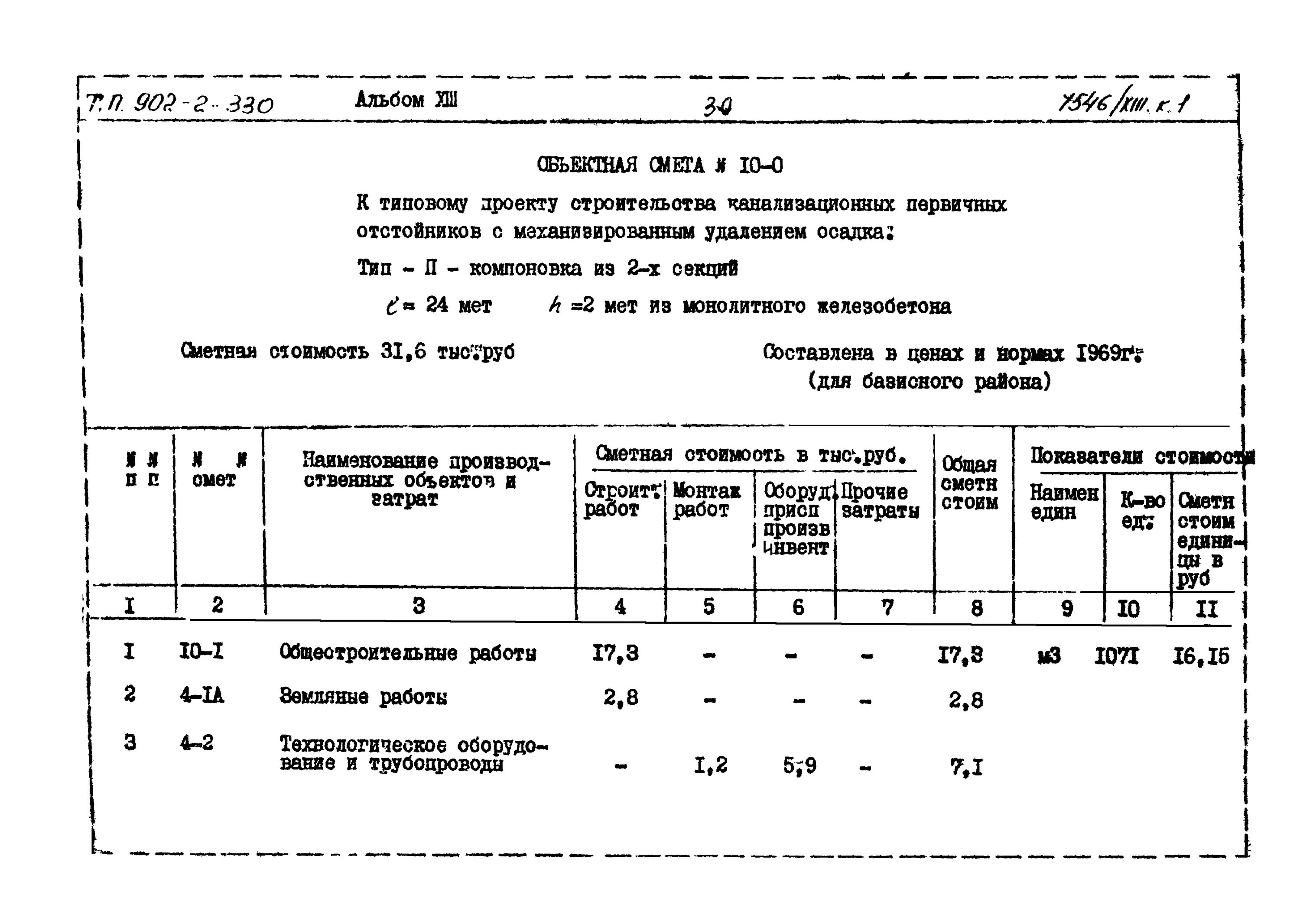 Пример сметы на земляные работы вертикальную планировку Скачать Типовой проект 902-2-330 Альбом XIII. Книга 1. Сметы